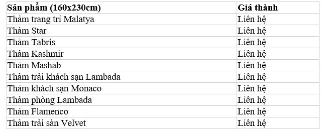 thảm trải sàn Linh Dung